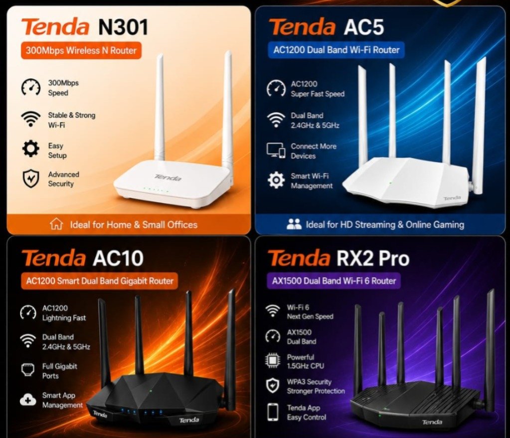 Routers