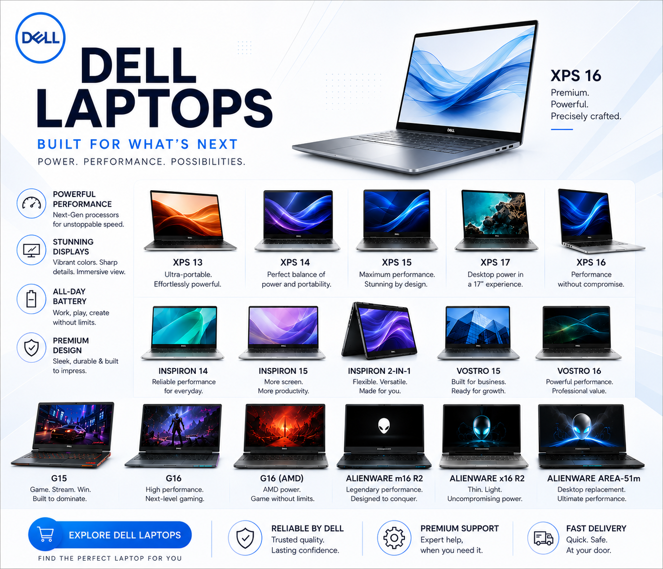 $ Dell $
