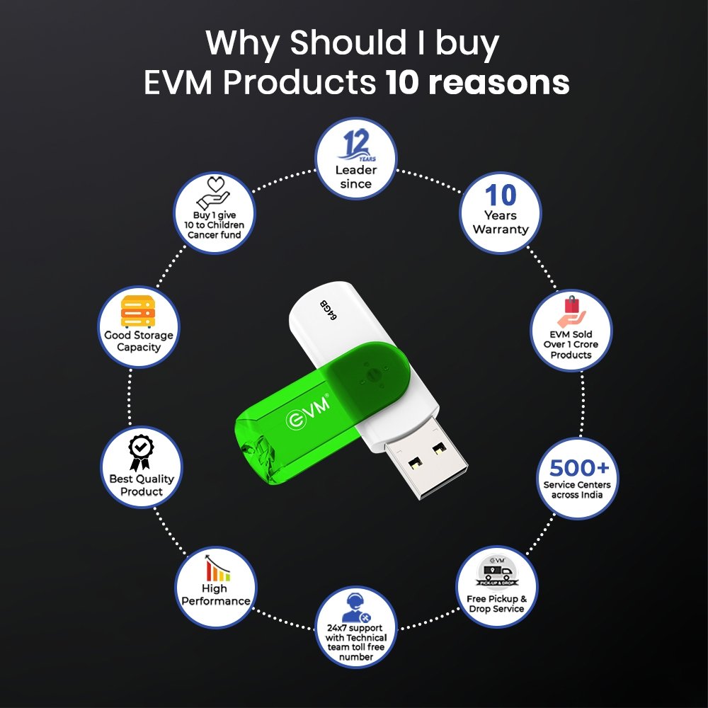 Pendrive EVM EnStick 64GB USB 3.2 Gen 1 EVMPDA3.2/64GB Flash Drive | High Read Speeds Upto 200MB/s & Write Speeds Upto 120MB/s, Universal Compatibility, White + Green