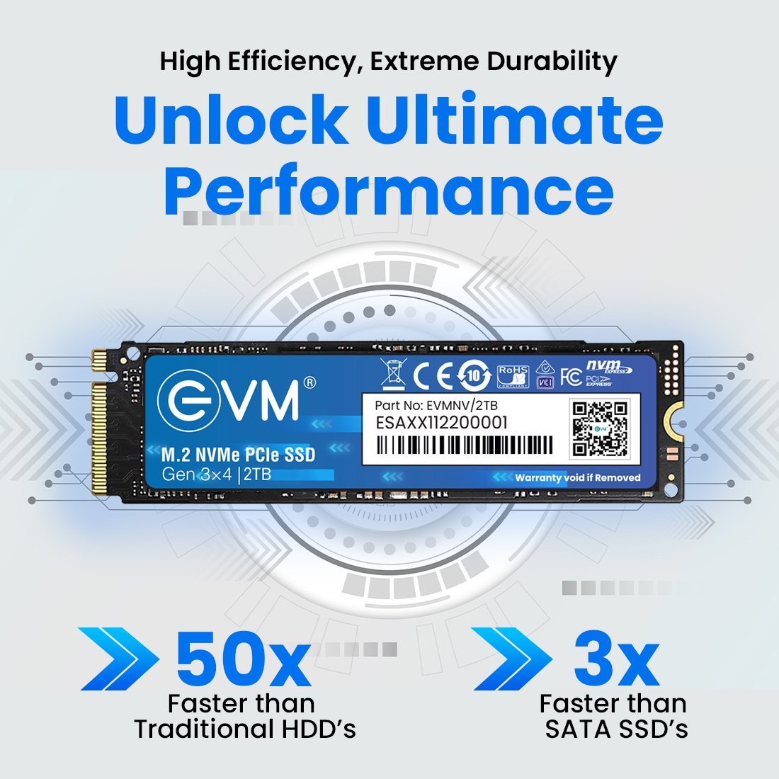 Harddisk EVM EVMNV/2TB Internal 2TB M.2 NVMe PCIe (2280) SSD | High Read Speed Performance Upto 3500MB/s & Write Speed Upto 3000MB/s, Compatible with Gaming PCs & High Performance Workstations