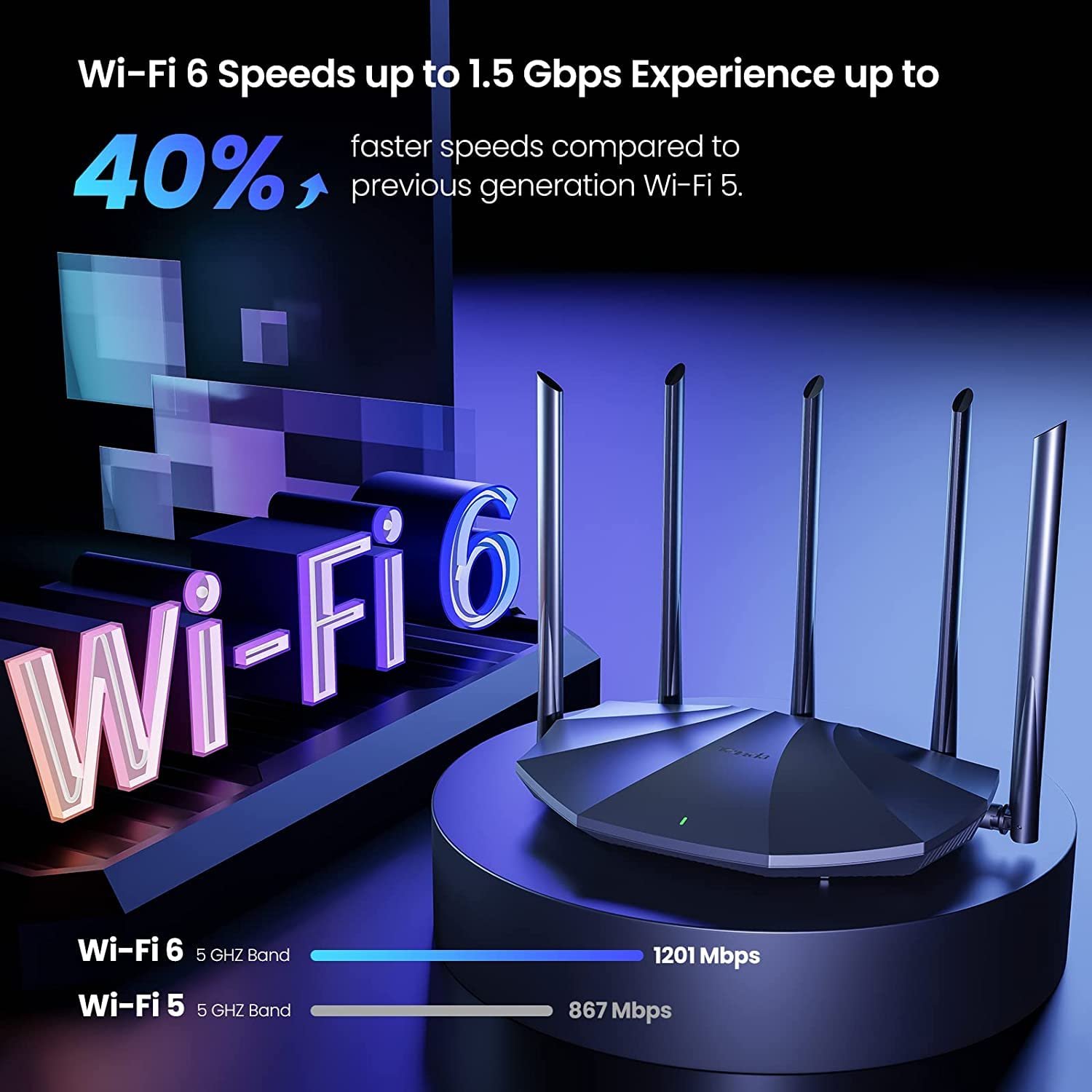 Router Tenda RX2 Pro WiFi 6 AX1500 Smart WiFi Router, Dual Band Gigabit Wireless Internet WiFi 6 Router, 5 * 6dBi High-Gain Antennas, 3 Gigabit LAN Ports, WPA3+OFDMA+MU-MIMO (Black)