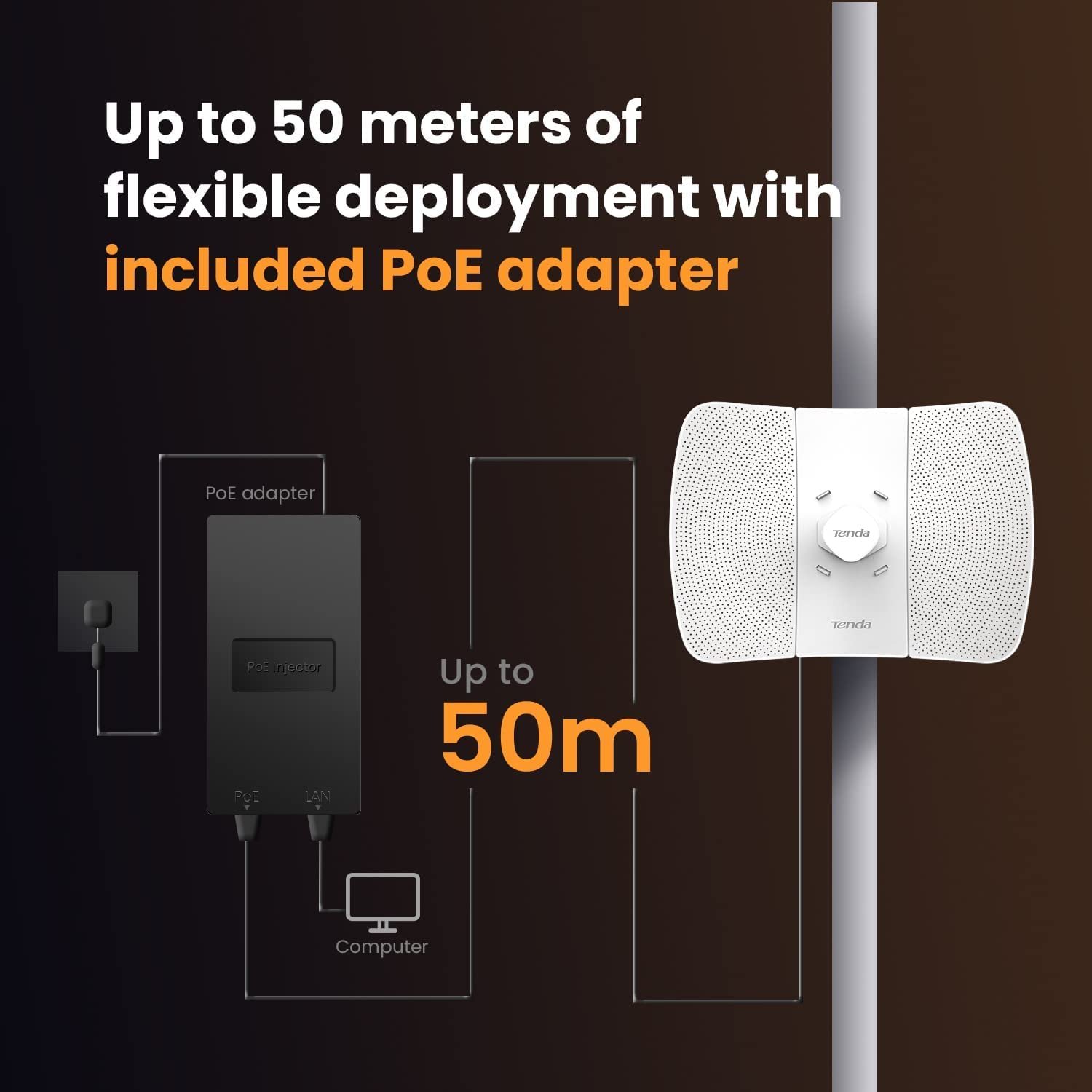 Outdoor CPE Tenda TE-O8 5GHz 23dBi 11ac Long-Range Outdoor CPE, IP65, 20km Point-to-Point Bridge, White
