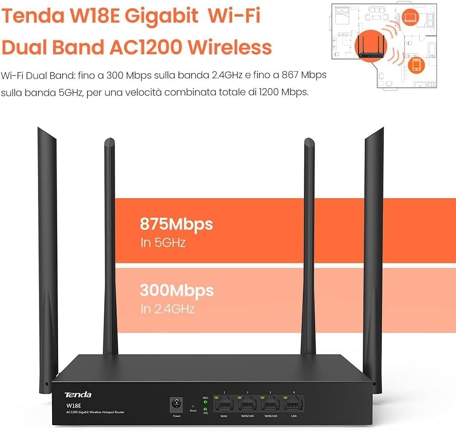 Router Tenda TEI-W18E AC1200 Dual Band Gigabit Multi-WAN Wireless Hotspot Router, Black