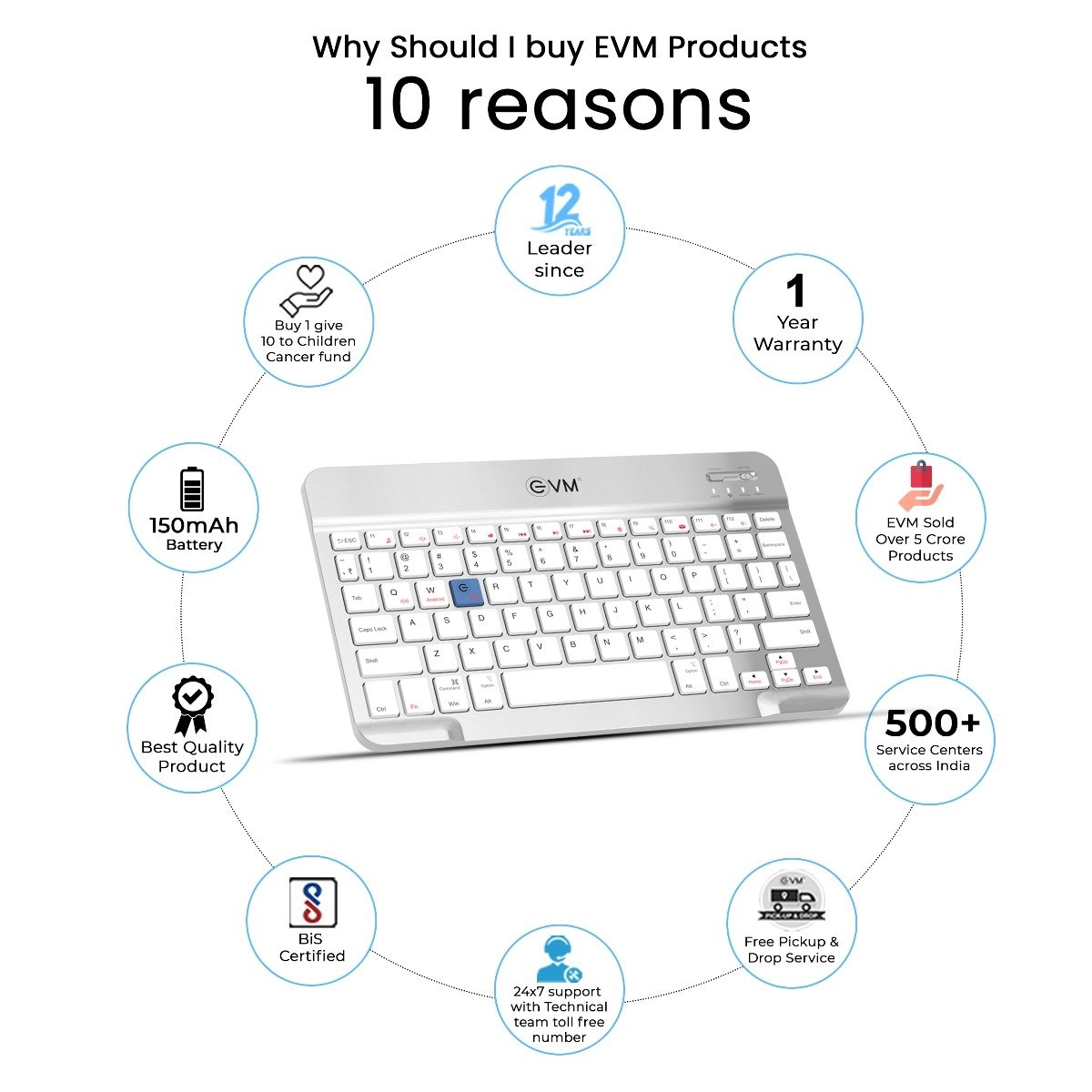 Keyboard EVM ENEDGE WLKM Rechargeable Wireless Keyboard | 9.7 inch, Bluetooth 5.0 With Type C Interface, Ultra Slim & Lightweight, Compatible with Tablets, Smartphones, Silver