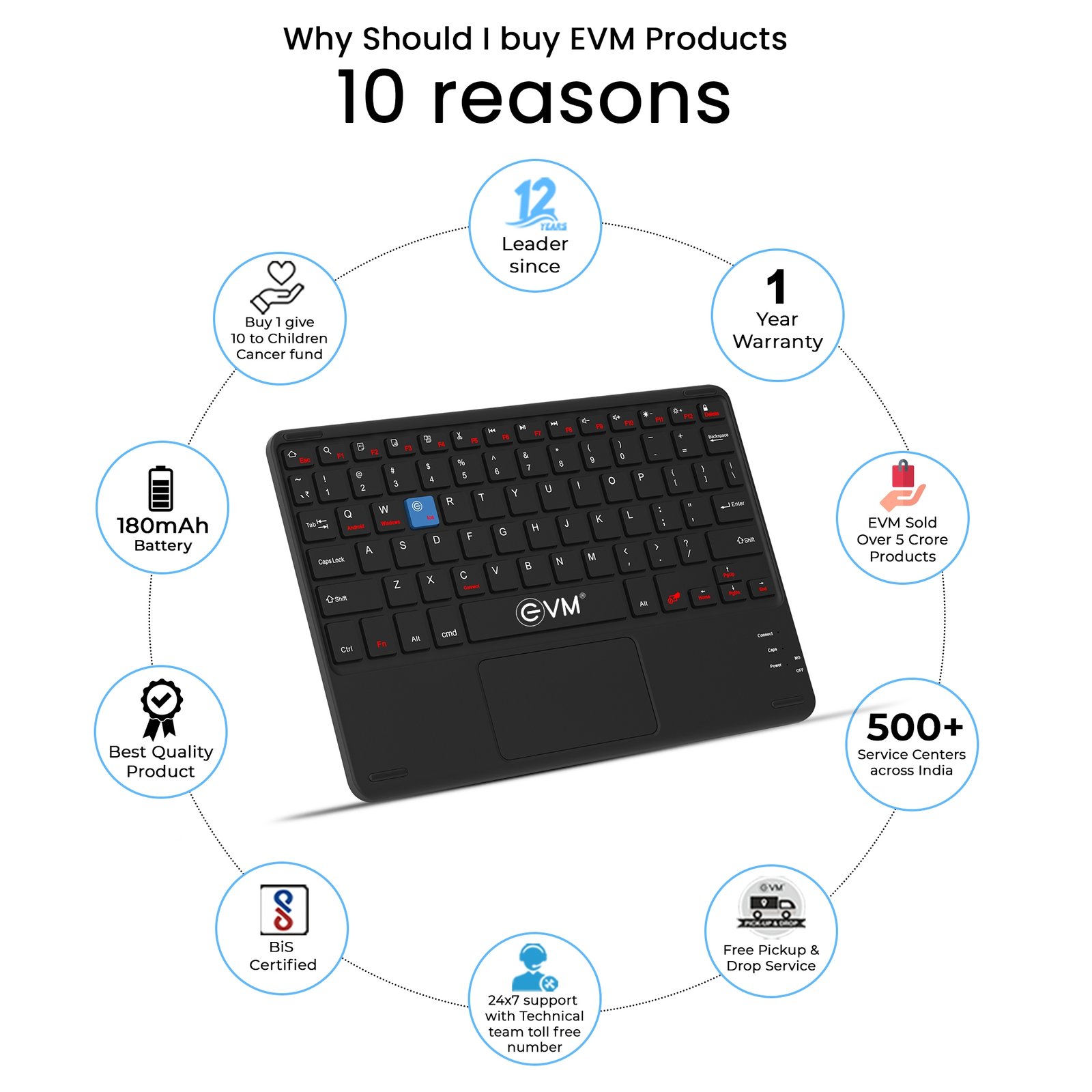 Keyboard EVM EnAir WLK-009 Rechargeable Wireless Keyboard With Touchpad | Bluetooth 5.0 With Type C Interface, 10 Million Clicks, Smooth Keystrokes, Support Windows, MacOS, Android, Linux, Chrome OS, Slim & Lightweight, Black