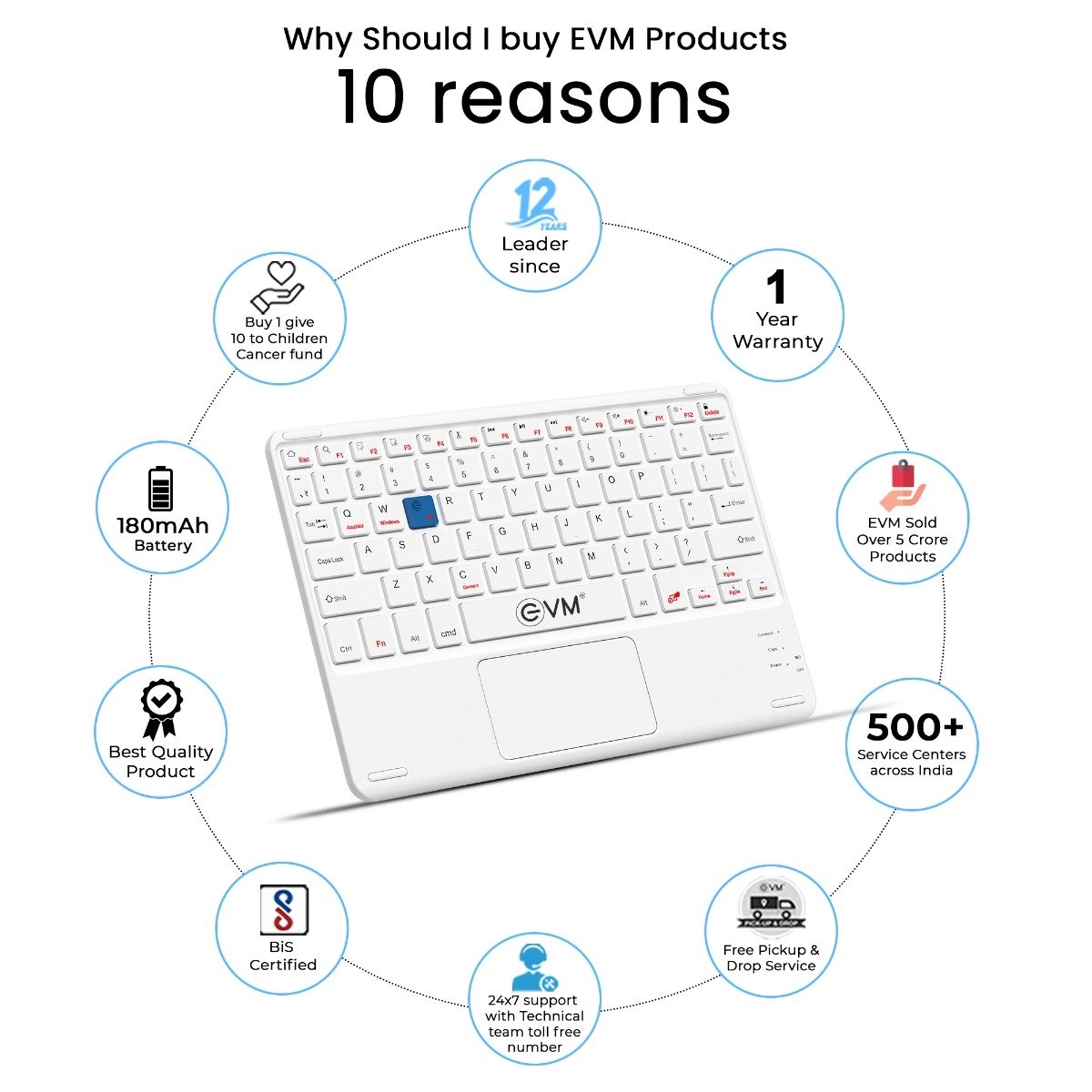 Keyboard EVM EnAir WLK-009 Rechargeable Wireless Keyboard With Touchpad | Bluetooth 5.0 With Type C Interface, 10 Million Clicks, Smooth Keystrokes, Support Windows, MacOS, Android, Linux, Chrome OS, Slim & Lightweight, White