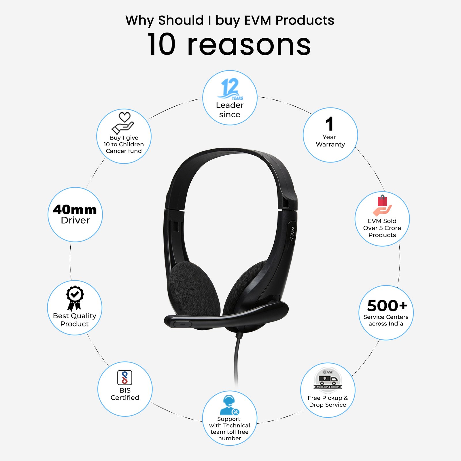 Headphone EVM Wired With Mic EnTune EVM-WDH-02 | Adjustable Stick Mic, 2-In-1 Usage Single & Dual 3.5mm Plug Type, Soft & Comfortable Cushions, Soothing Sound Quality, Adjustabble Headband, Black