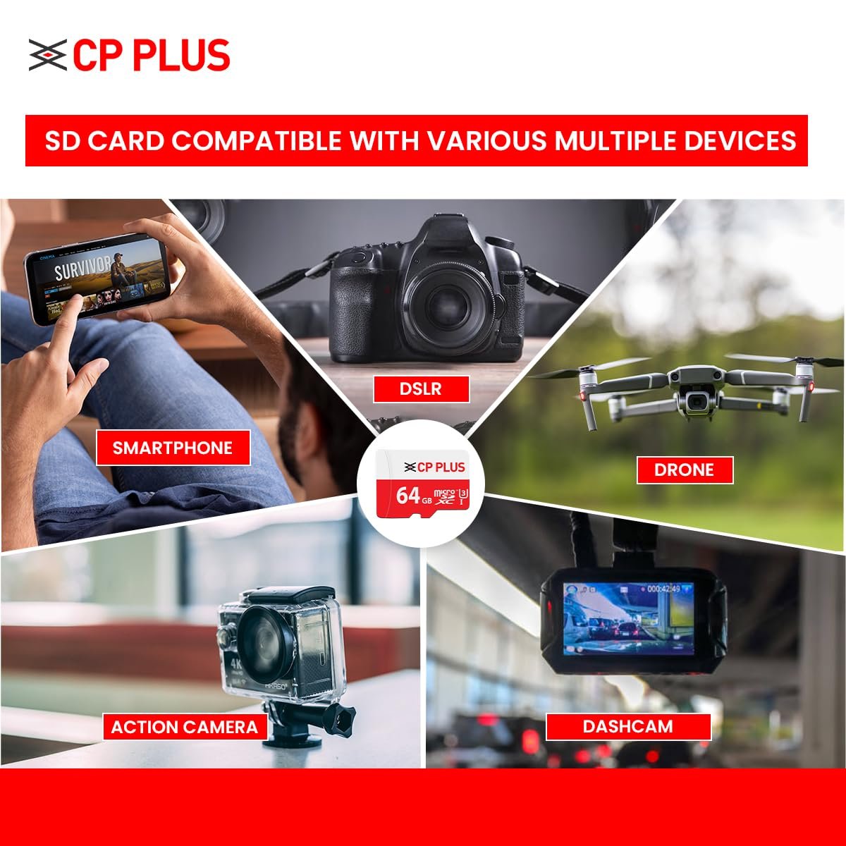 Memory Card CP Plus microSDXC 64GB Memory Card CP-UM64