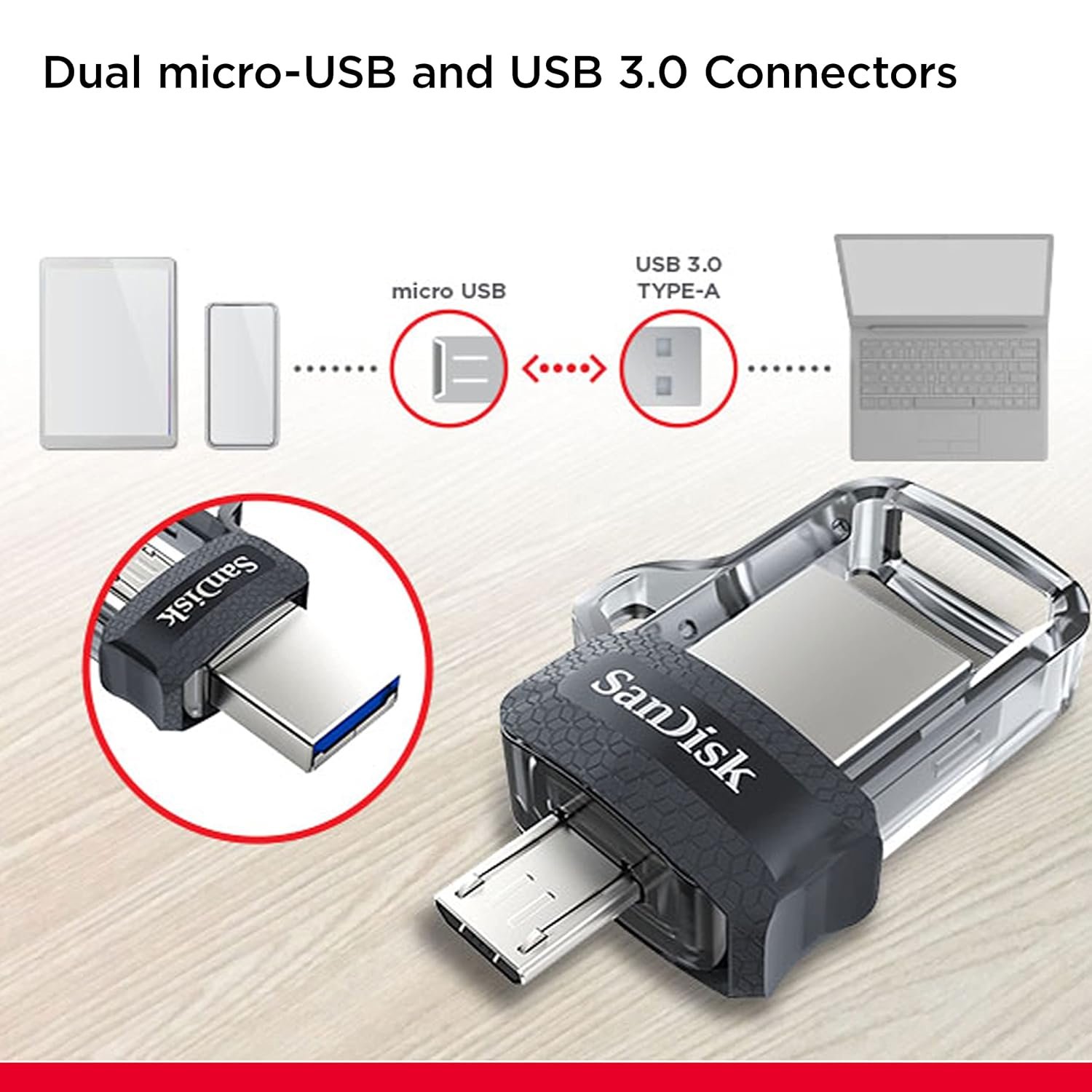 Pendrive Sandisk 128gb dual drive M3.0 SDDD3-128G-I35
