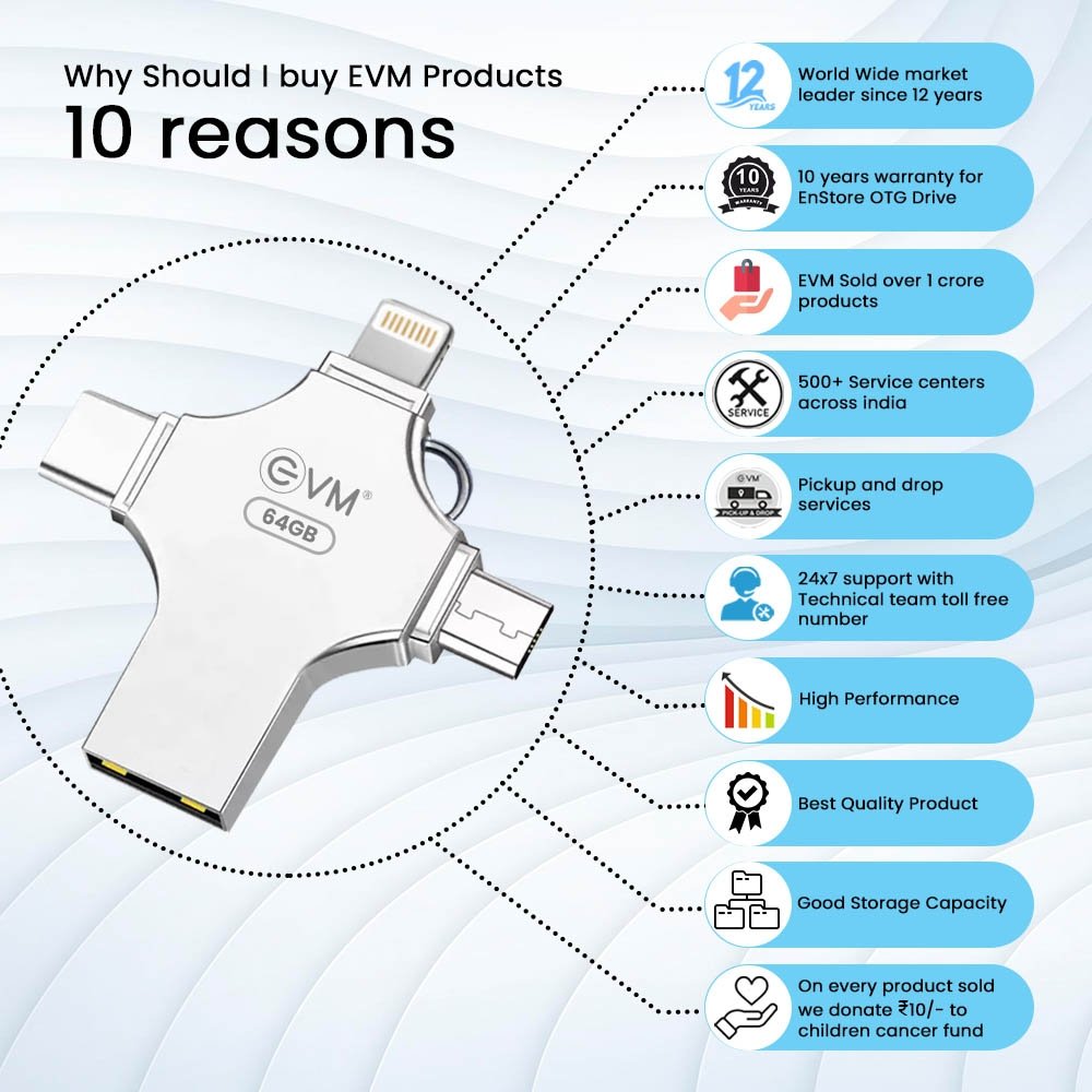Pendrive EVM 64GB EnStore 4 in 1 OTG USB 3.0 Flashdrive | Read Speed of 100Mb/s with Light-ning, Micro USB, USB A, Type-C Connector, Silver