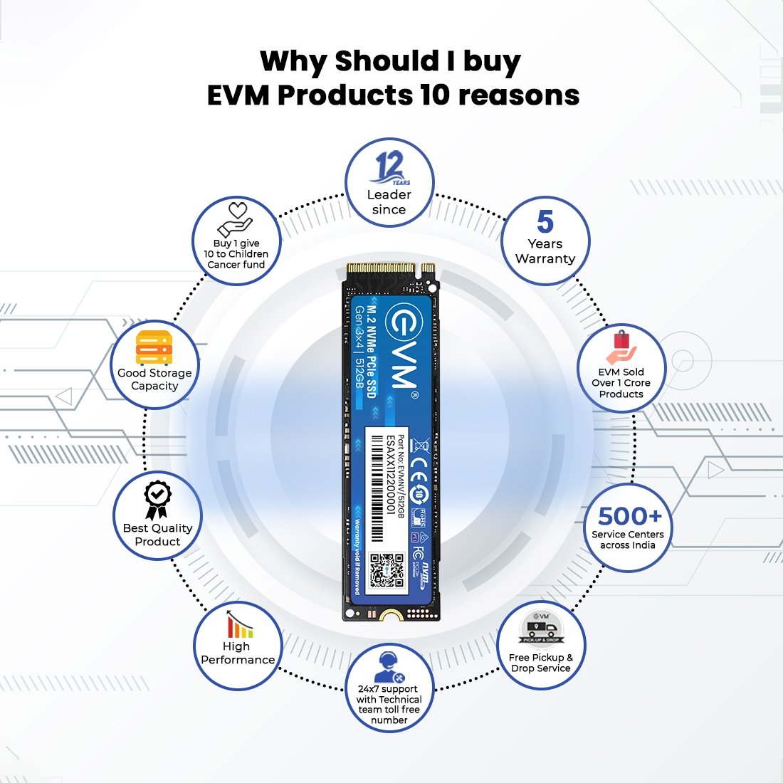 Harddisk EVM EVMNV/512GB Internal 512GB M.2 NVMe PCIe (2280) SSD | PCIe Gen 3x4 Internal SSD | Up to 3500MB/s Read 2800MB/s Write | High Speed Storage for Laptop Desktop Gaming