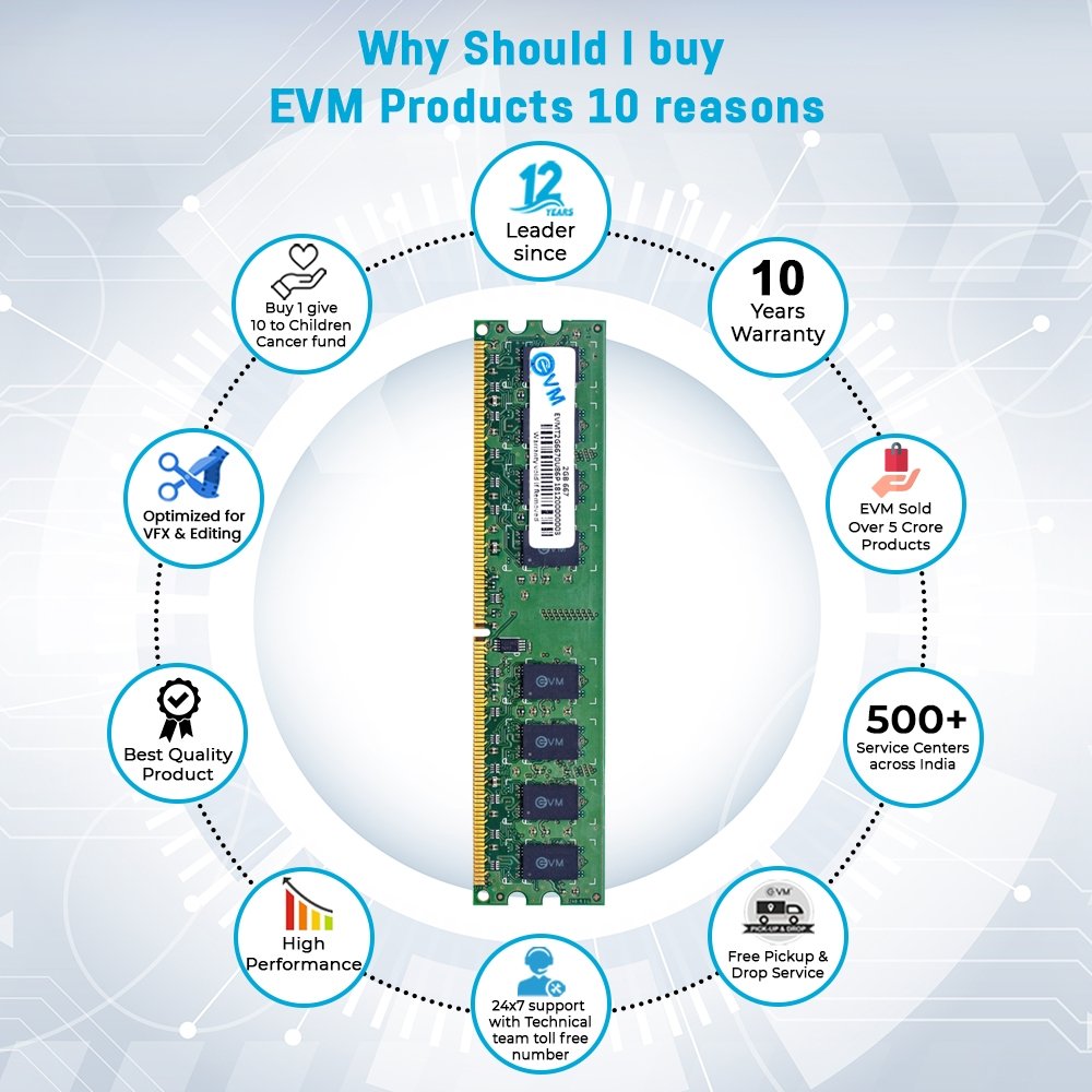 Ram EVM 2GB DDR2 667MHz Desktop EVMT2G6670U86P | Long-DIMM Memory, Boost Your Computer's Performance with Reliable & Efficient Memory Upgrade