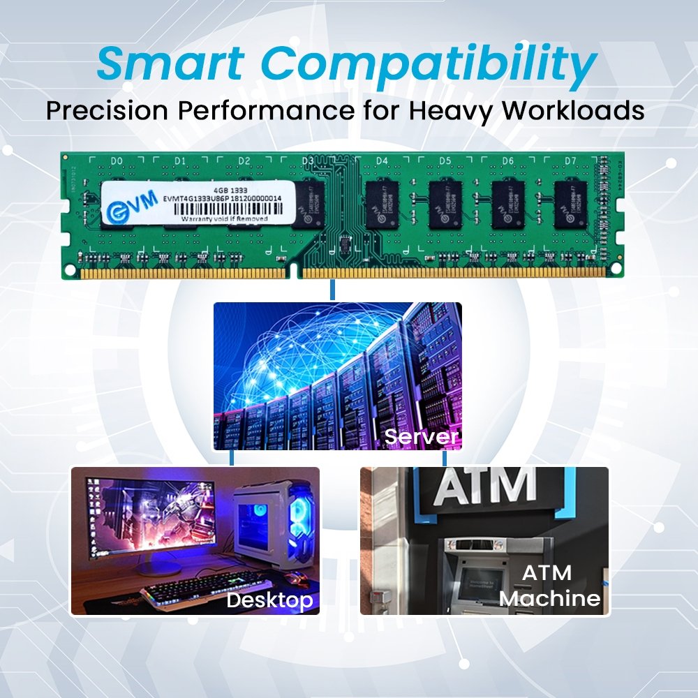 RAM EVM 4GB DDR3 1333MHz Desktop EVMT4G1333U86P | Long-DIMM Memory, Boost Computer Speed & Performance with Low Latency and Durable Design