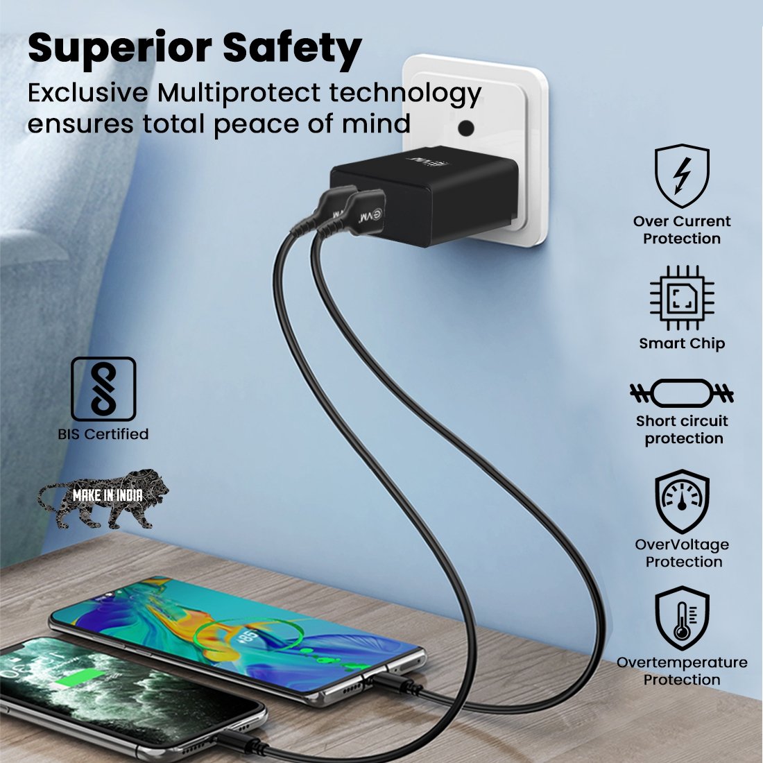 Charger EVM Dual USB with Type C Cable EVM-CH-04 | For Android Smartphone, 5V Fast Charger, 2.4A Output