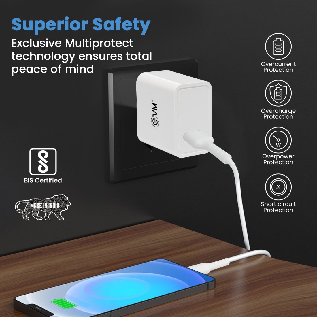Charger EVM Enquick EVM-CH-06 | 22.5W QC 3.0 USB Charger, White