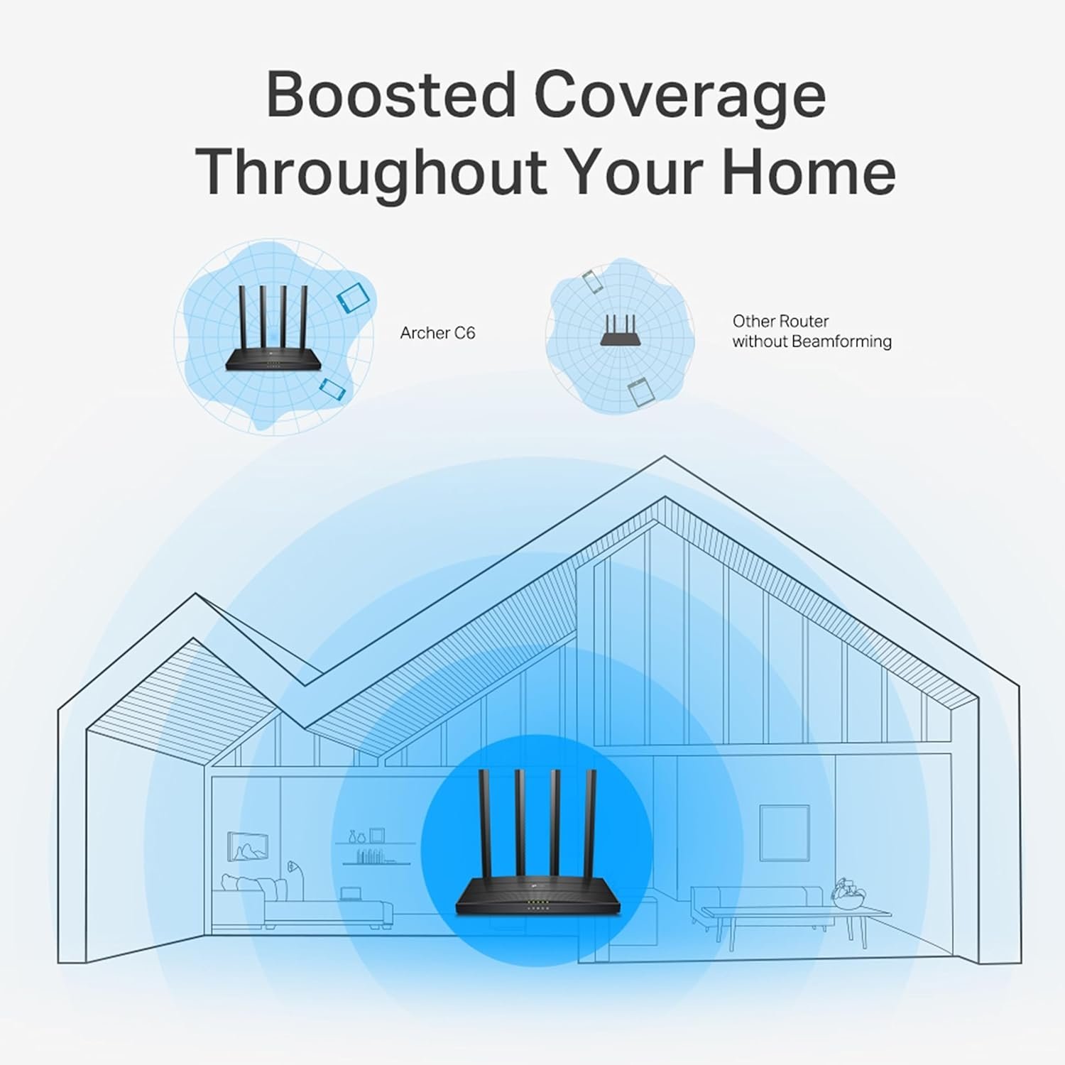 Net Router TP-Link Archer AC1200 Archer C6 Wi-Fi Speed Up to 867 Mbps/5 GHz + 300 Mbps/2.4 GHz, 5 Gigabit Ports, 4 External Antennas, MU-MIMO, Dual Band, WiFi Coverage with Access Point Mode, Wireless Router