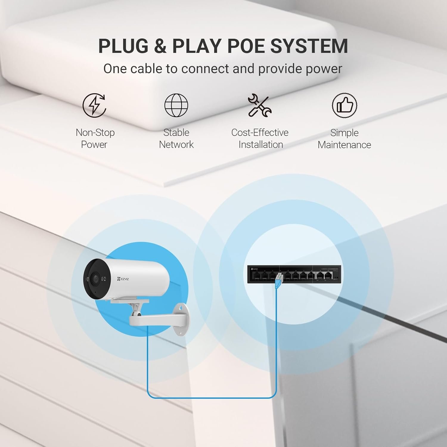 Security Camera Hikvision Ezviz CS-H5 PoE 3MP 4G 4MM Smart Home Camera | 2K Resolution, Ai Based Human/ Vehicle Detection, Color Night Vision, Supports Microsd Upto 512GB, White