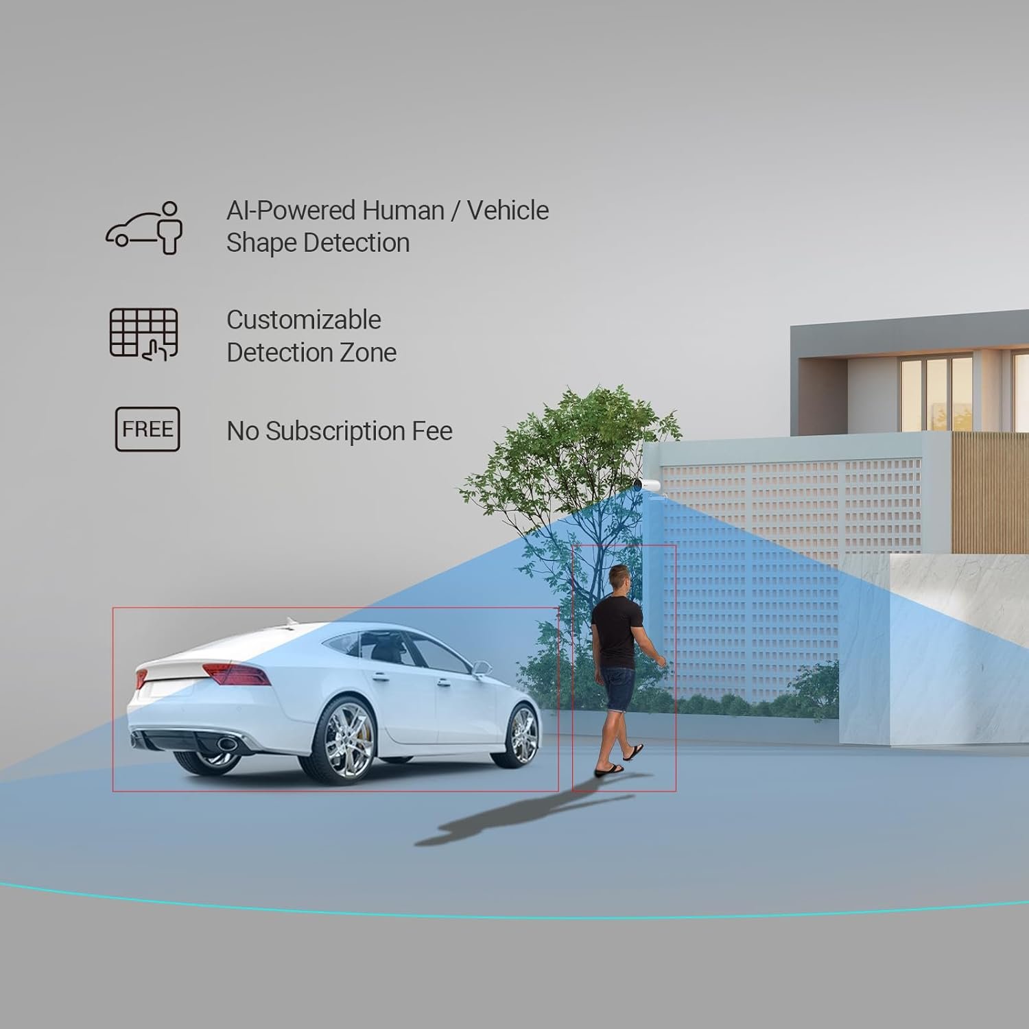 Security Camera Hikvision Ezviz CS-H5 PoE 3MP 4G 4MM Smart Home Camera | 2K Resolution, Ai Based Human/ Vehicle Detection, Color Night Vision, Supports Microsd Upto 512GB, White