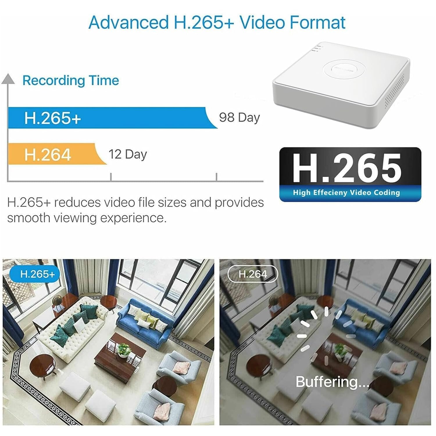 SDVR Hikvision DS-7104HGHI-M1/T | 4 Channel 1080p Lite Mini 1U H.265 DVR, Support All Channels HDTVI, Two-Way Audio Technology, Upto 2MP Resolution, 1 SATA Interface, 2 × USB 2.0, HDMI / VGA Output, White