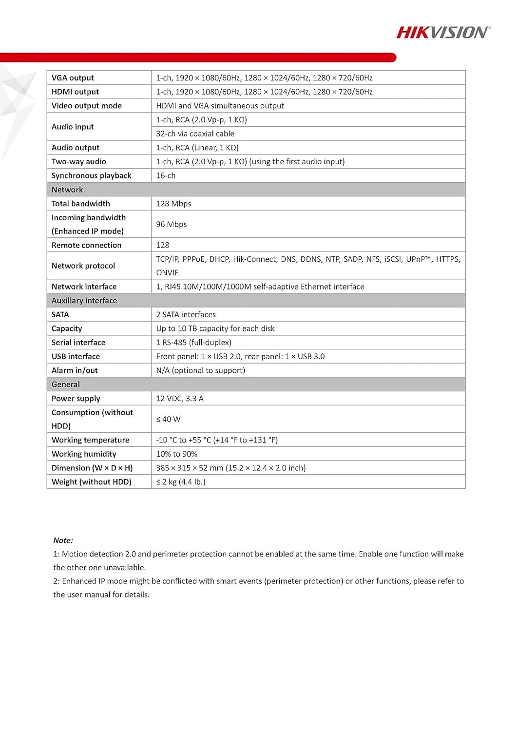 SDVR Hikvision Pro Series IDS-7232HQHI-M2/S | 32 Channel
