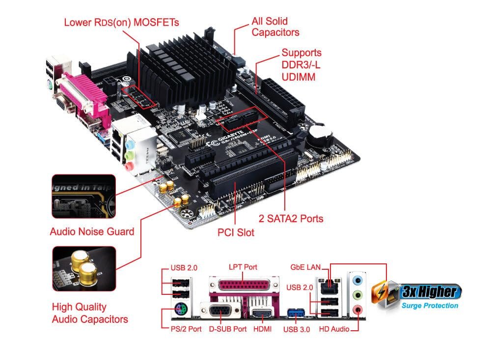 Motherboard Gigabyte Intel GA-J1800M-D3P | Motherboard with OnBoard Celeron Dual-Core 2.41Ghz Processor Micro ATX Form Factor, 2xDDR3 DIMM, 1xPCIe + 1xPCI slot, D-Sub, HDMI, GbE Lan, 1xParallel port, 1xUSB3.0 & Usb2.0x8ports, Support for Windows OS