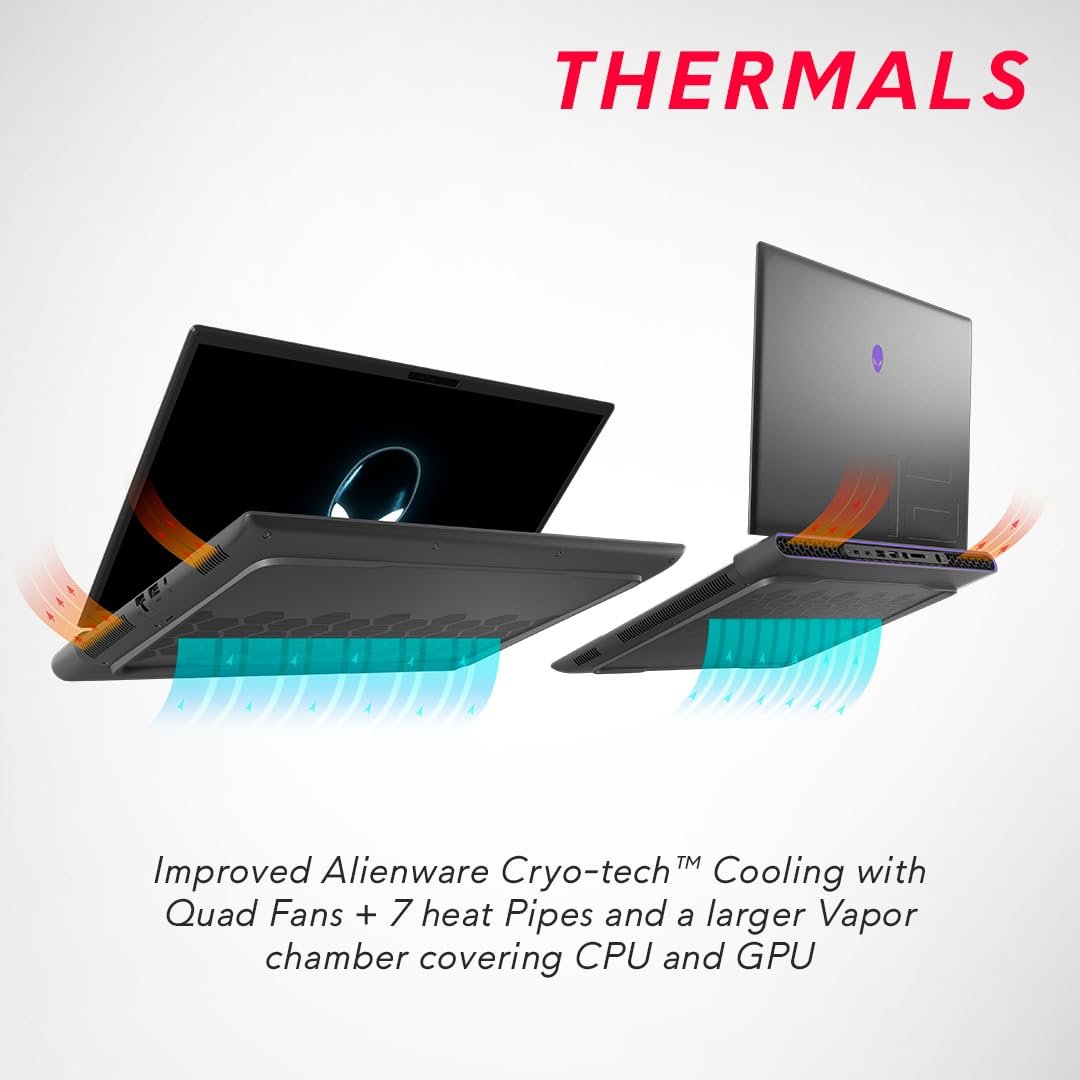 Laptop Dell Alienware M16 R1 | 16″ gaming laptop, Intel Core i7-13700HX (13th Gen), 16GB DDR5 RAM, 1TB NVMe SSD, Windows 11 + Office 2021, built for high-performance gaming and heavy workloads.