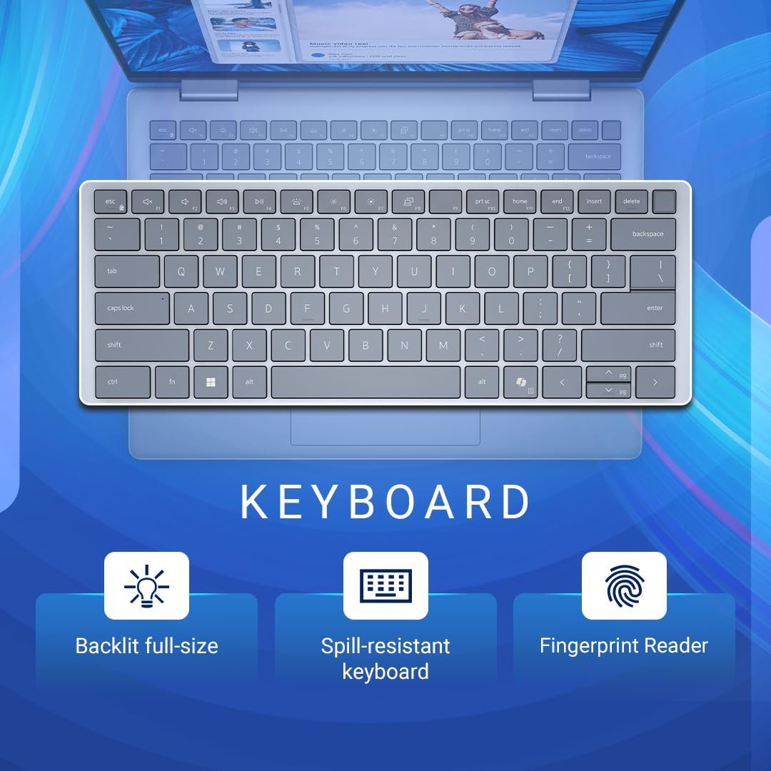 Laptop Dell Inspiron 14 7440 2-in-1 | 14″ FHD+ touch (250 nits, ComfortView), Intel Core 5 120U, 16GB DDR5 RAM, 512GB NVMe SSD, Intel graphics, Windows 11 + Office 2021, backlit keyboard, fingerprint reader, Active Pen, Ice Blue, 1.75 kg, includes bag.