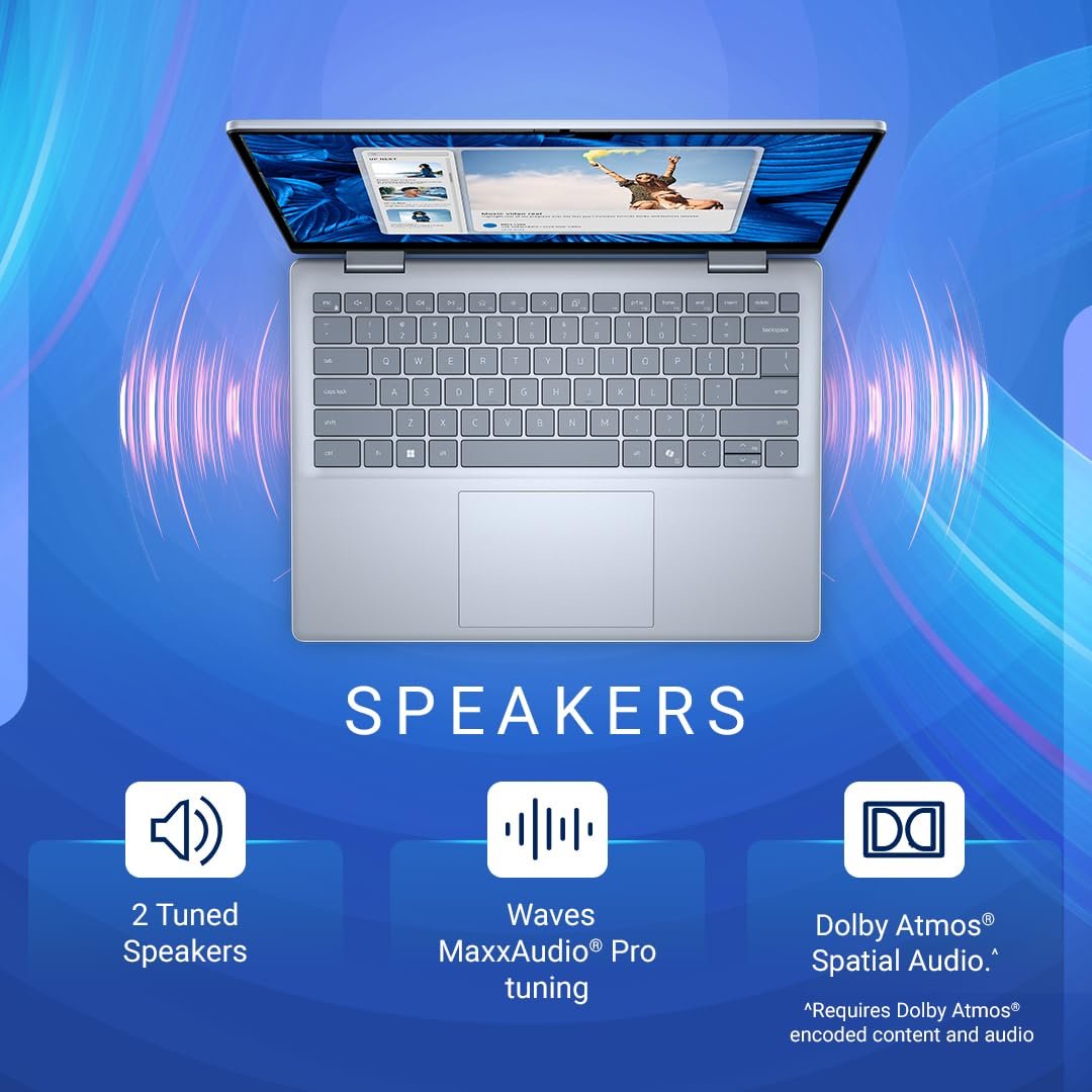 Laptop Dell Inspiron 14 7440 2-in-1 | 14″ FHD+ touch (250 nits, ComfortView), Intel Core 5 120U, 16GB DDR5 RAM, 512GB NVMe SSD, Intel graphics, Windows 11 + Office 2021, backlit keyboard, fingerprint reader, Active Pen, Ice Blue, 1.75 kg, includes bag.
