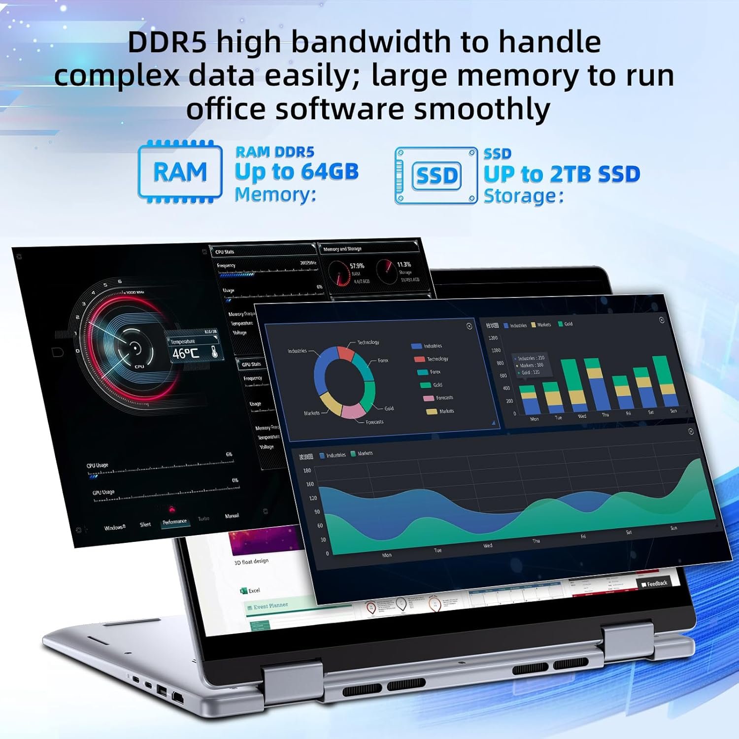 Laptop Dell 14 DC14250 | 14″ FHD+ anti-glare WVA display (300 nits) with ComfortView. Intel Core 5 120U, 16GB DDR5 RAM, 512GB NVMe SSD. Windows 11, Office H&S 2024, M365, backlit keyboard, fingerprint reader, backpack, Platinum Silver.