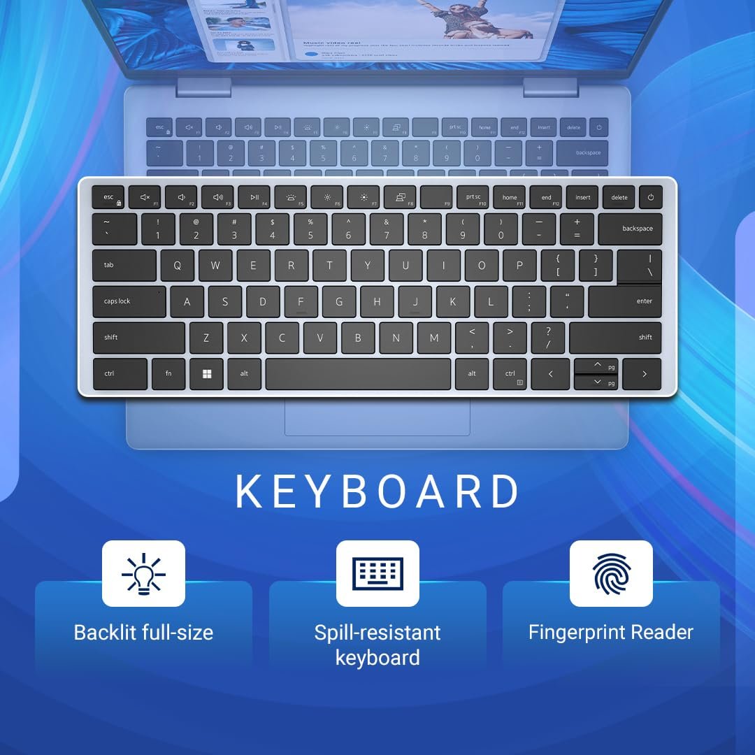 Laptop Dell Inspiron 14 Plus 7440 | Intel Core 5 210H, 16GB LPDDR5X, 512GB NVMe SSD, Win 11 + Office H&S 2024 + M365, 14" FHD+ IPS 300 nits, Intel UHD Graphics, Backlit KB, Fingerprint, Backpack, Ice Blue