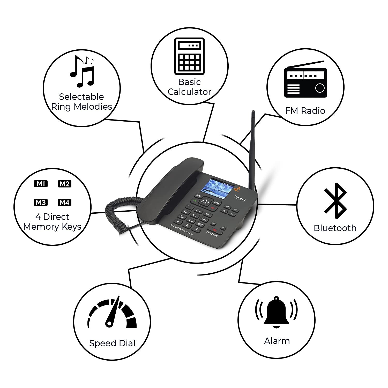 Landline Phone Beetel  FWP F3-4G |  | Beetel F3 4G Fixed Landline Wireless Phone with Hotspot, LED Backlight, 2 Way Digital Speaker, Supports 4G Volte, 4G LTE, 3G, 2G | Colour:- Black