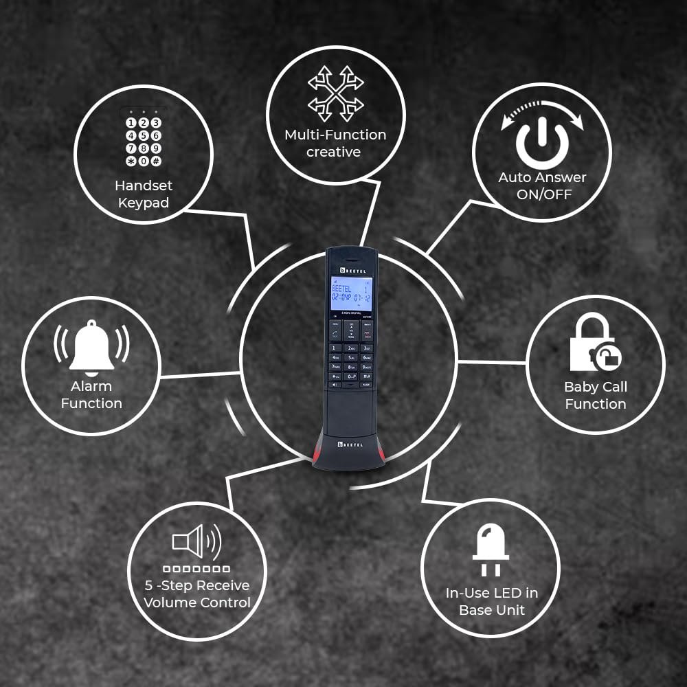 Landline Phone Beetel X95 2.4GHz Flagship Designer Cordless landline, Dual Tone, Blue-White LCD, 2-Way Speaker Phone, Ringer & Volume Control, Auto Answer, Alarm, Black/Red