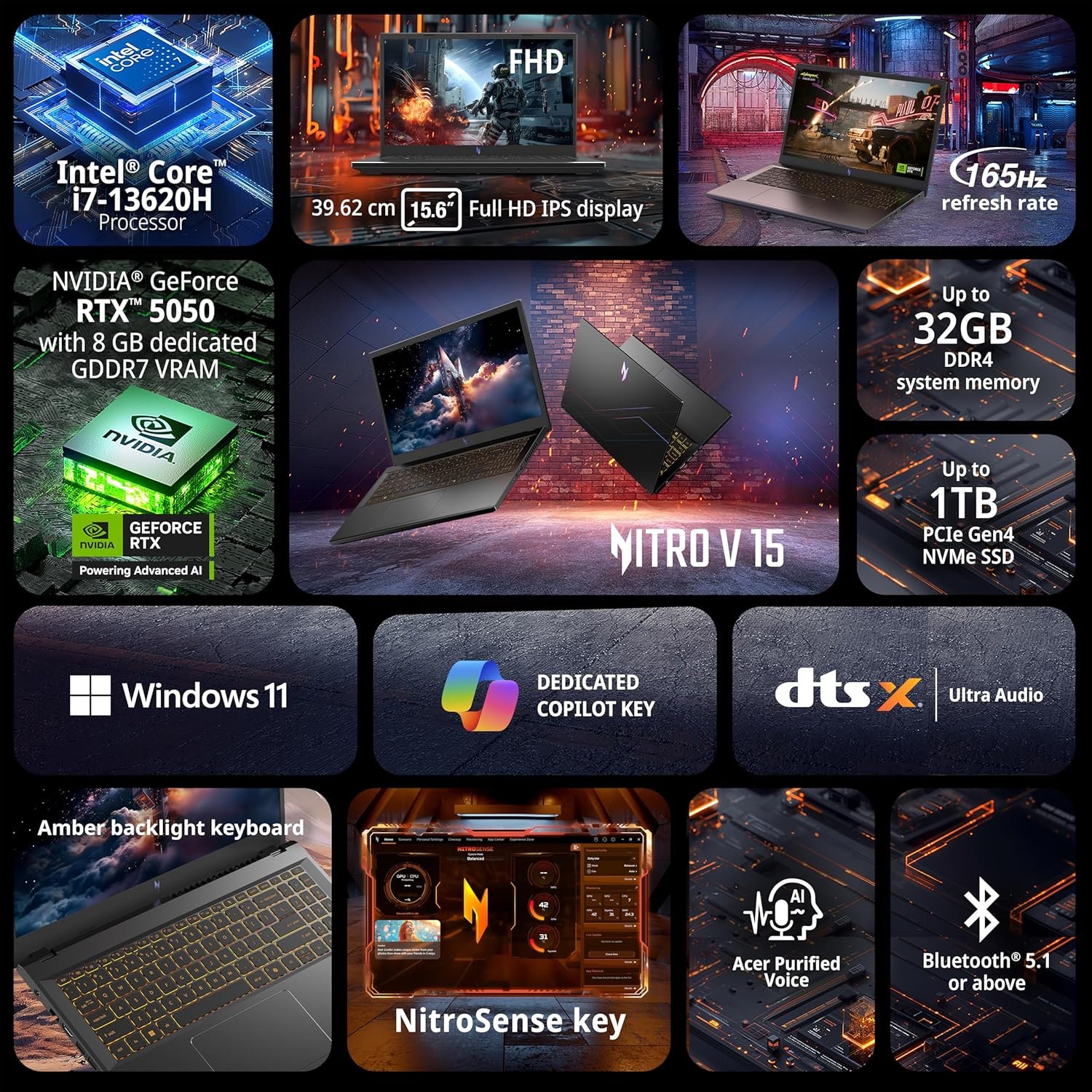 Laptop Acer Nitro V15 ANV15-52 (NH.QZ9SI.001) Gaming Laptop | 13th Gen Intel Core i7-13620H, 16GB DDR4 RAM, 512GB PCIe NVMe SSD, Windows 11 Home, 15.6" 165Hz FHD IPS Display, NVIDIA GeForce RTX 5050 8GB GDDR7, Backpack, Obsidian Black