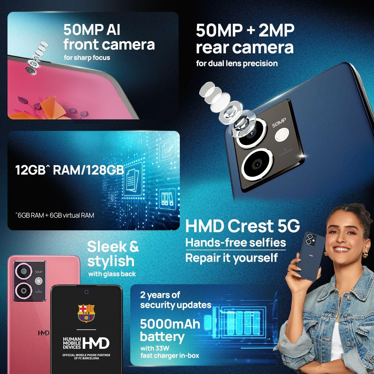 Smartphone HMD CREST 5G TA-1642 DS | Segment First 50 MP Selfie Camera, 50 MP Dual Rear AI Camera, FHD + OLED Display, 6GB RAM & 128GB Storage, Android 14, 33W Fast Charger in Box, Royal Pink