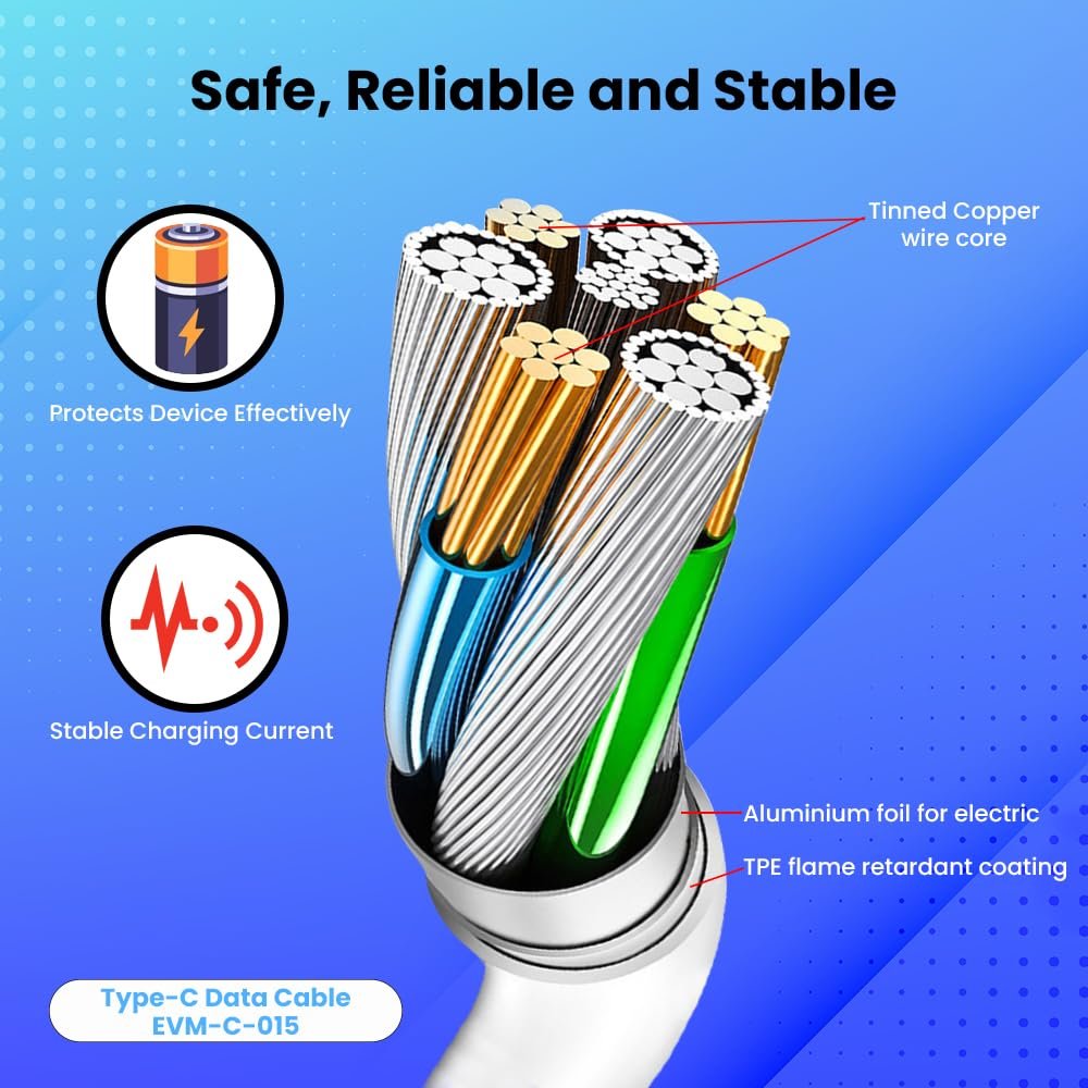 Cable EVM Type-C Charge & Sync Cable PVC 1mtr 3Amp EVM-C-015 | High Speed, Sturdy & Durable, Tangle Free, Temperature Protection, Compatible With All Multiple Devices, White