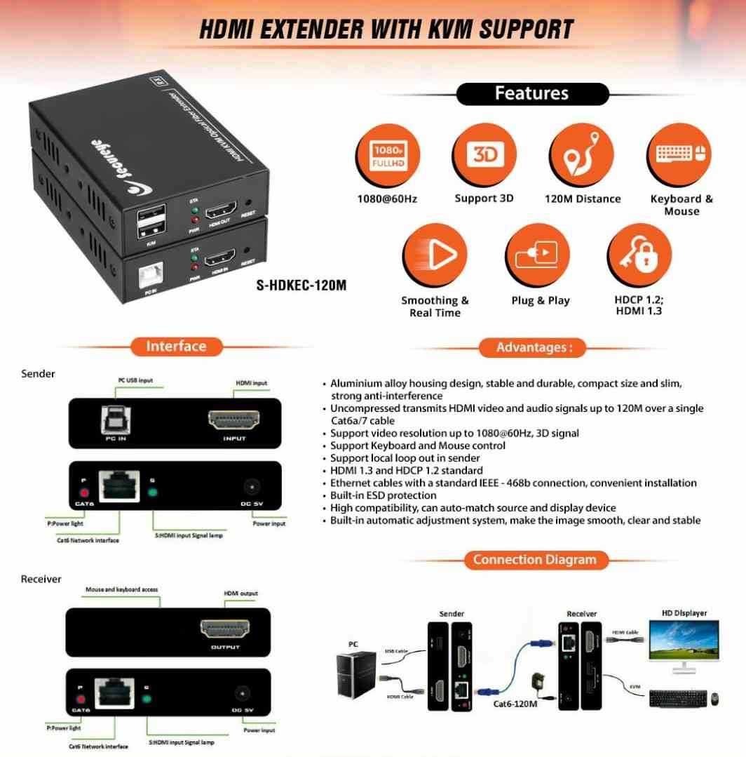 Extender Hdmi Secureye 120mtr SC-S-HDKEC-120M | With KVM support, HDMI 1.3, HDCP 1.2, 1080@60Hz Full HD, Support 3D, 120M Distance, Keyboard & Mouse, Smoothing & Real time, Plug & Play