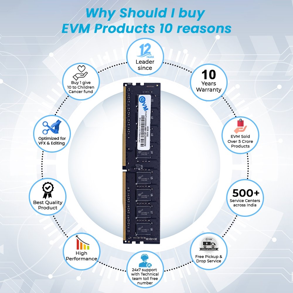 Ram EVM 16GB DDR4 3200MHZ Desktop EVMT16G3200U88P | Unleash Your System's Full Potential, Perfect for Gamers, Office Work