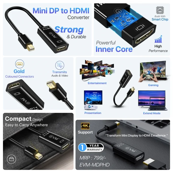 Converter EVM Mini DP To HDMI EVM-MDPHD | Compact Design, 4K Ultra HD Support, Transmits Audio & Video, Black