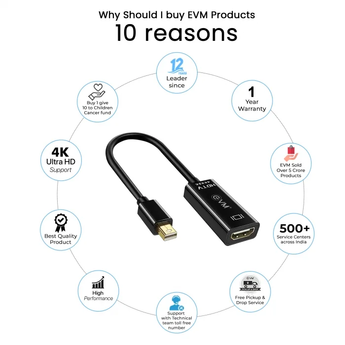Converter EVM Mini DP To HDMI EVM-MDPHD | Compact Design, 4K Ultra HD Support, Transmits Audio & Video, Black