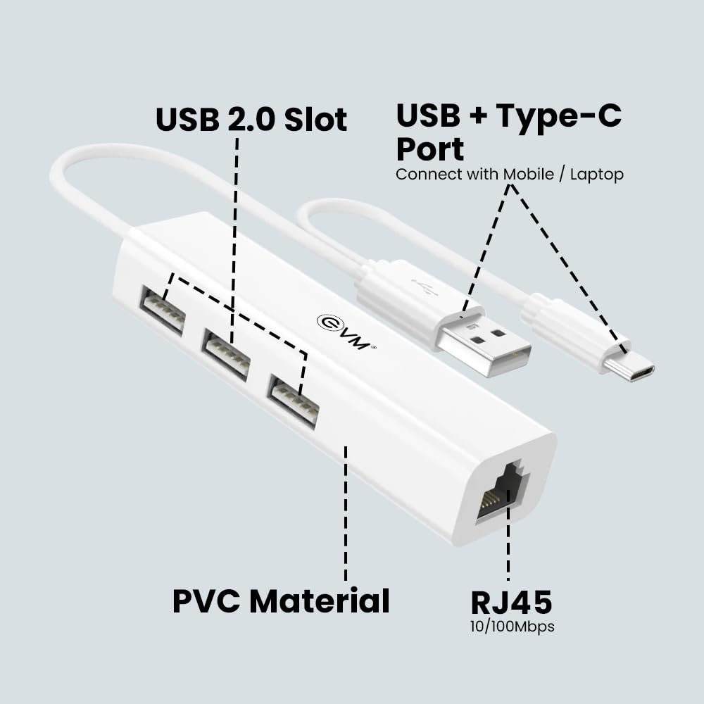 Hub EVM 2 IN 1 USB 2.0 HUB +RJ45 EVM H2 | High-Speed Ethernet Adapter & USB Hub Combo, Type C & USB 2.0 Input, 3x USB 2.0 Ports, 100 Mbps Ethernet Port, Compatibility with Tablet, Phone, White