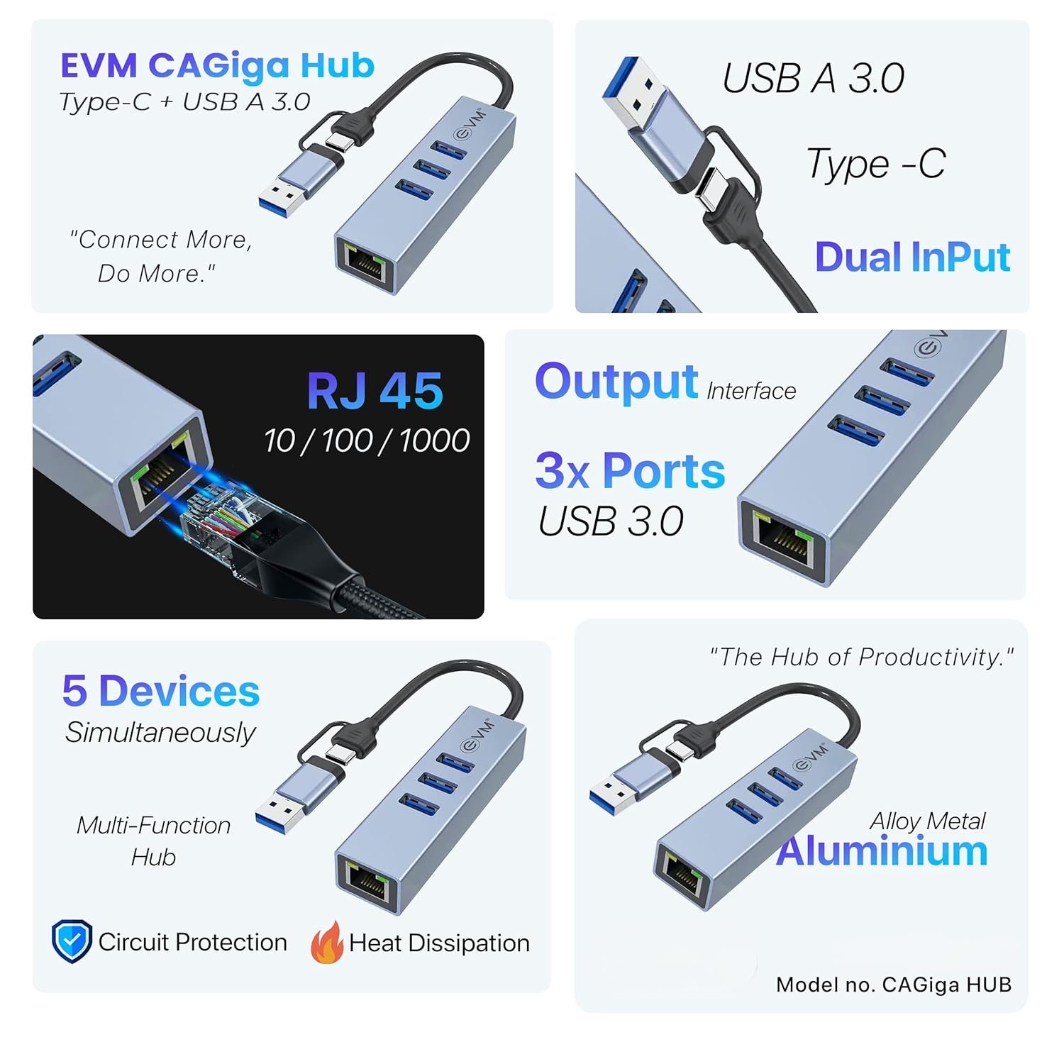 EVM CAGiga-HUB 4-in-1 USB Hub with Type-C and USB-A Input, 3-Port USB 3.0 Hub, Gigabit Ethernet RJ45 LAN Adapter, 1000Mbps, Silver Grey