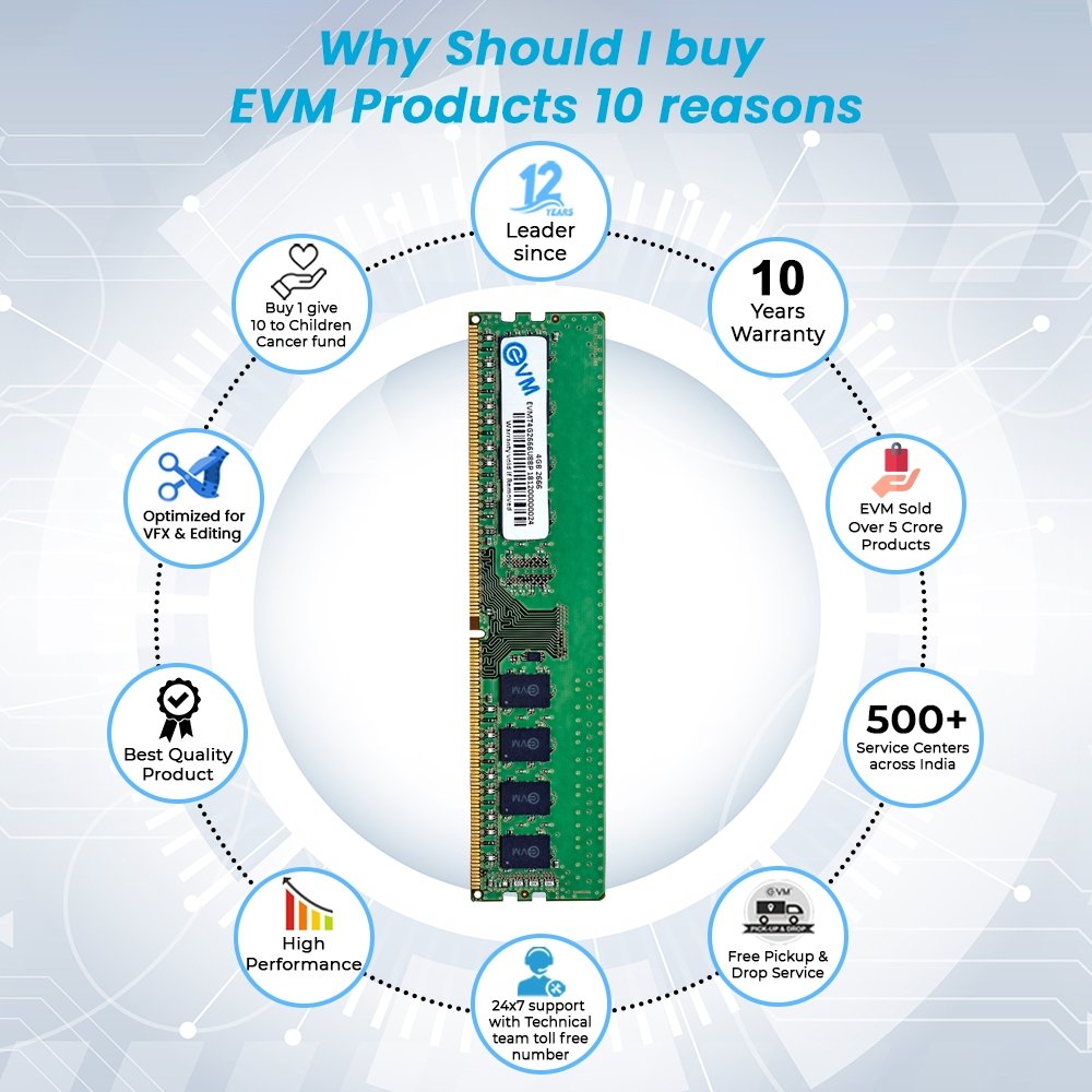 RAM EVM 4GB DDR4 2666MHz Desktop EVMT4G2666U88P | Update Your Desktop's Performance, CL15 Latency, Compatible with Intel, AMD, & Mac Systems