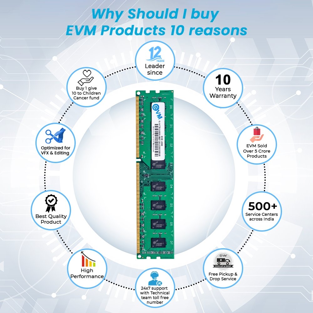 Ram EVM 8GB DDR3 1333 Desktop EVMT8G1333U86P | Long-DIMM Memory, Boost Computer Speed & Performance with Low Latency and Durable Design