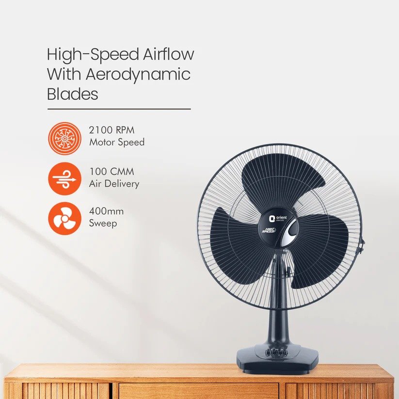 Table Fan Orient 400mm Table 27 Neo | 3 In 1, 400mm High Speed Airflow With Aerodynamic Blades Table Fan, 2100 RPM Motor Speed & 100 CMM Air Delivery, 90 Degree Oscillation, 3 Speed Piano Switch For Speed Control, Black