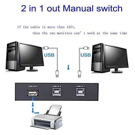 Switch Sharing Switch 2 Ports USB 2.0 Selector Switch for PC Sharing 2port Switch Box, Used for Scanner Printers Projector Camera Keyboard etc