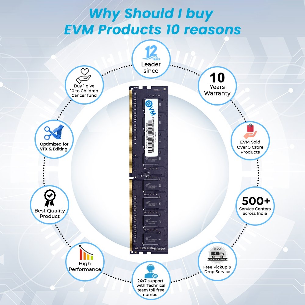 Ram EVM 8GB DDR4 2400MHZ Desktop EVMT8G2400U88P | Long-DIMM-Updates Your Desktop's Performance