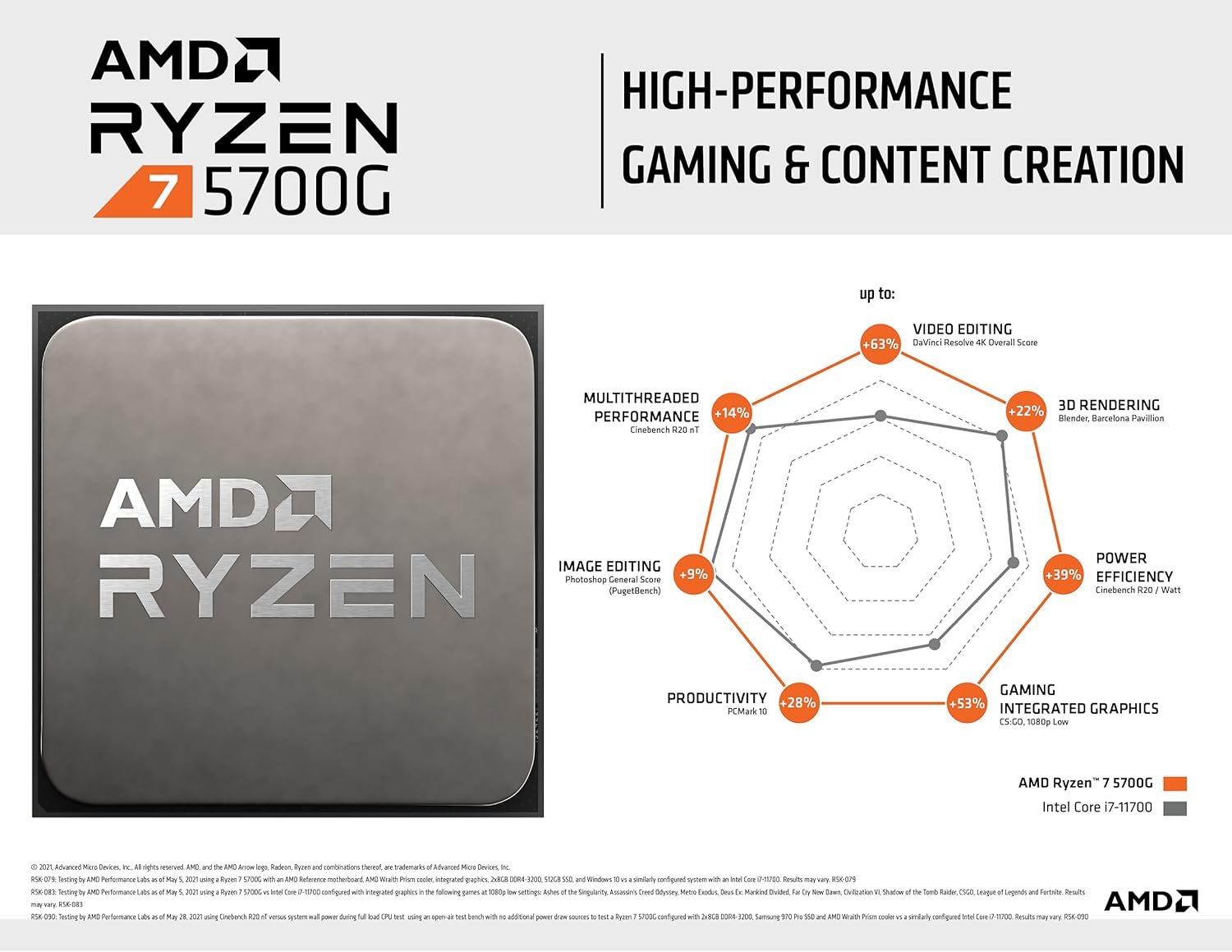 Cpu AMD Ryzen™ 7 5700G | 8-Core, 16-Threads Desktop Processor with Radeon Graphics | Supporting motherboard AM4 Socket 5xx Series Chipset