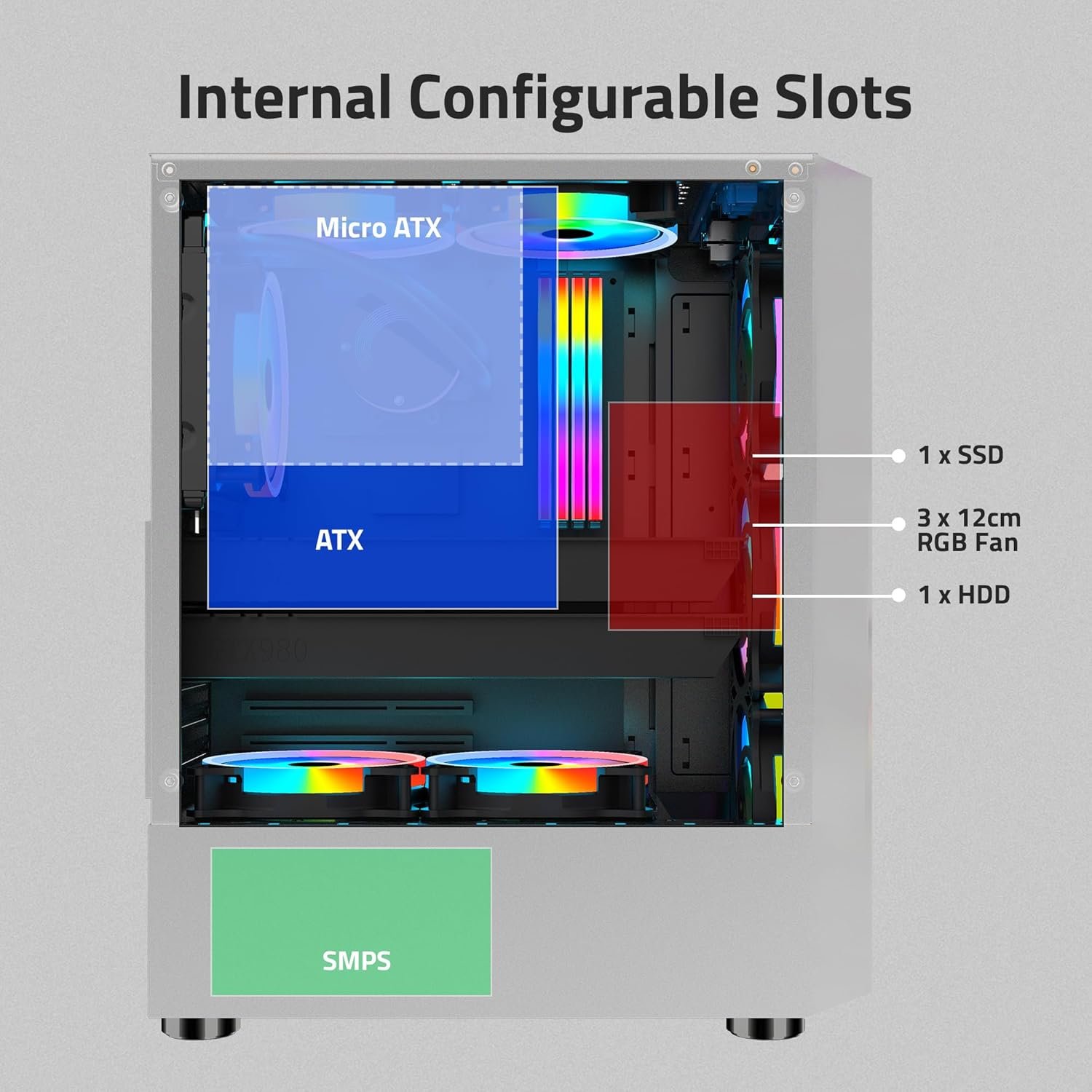 Cabinet Artis Gaming G8322W Without SMPS With Fan | Support Full ATX, Micro ATX Motherboard, 3 x RGB Fan with Sturdy built Quality, White