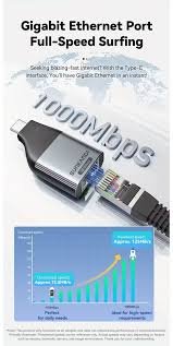 Adapter Zoook USB C hub to Gigabit Ethernet Network ZK-C-L1000-PLUS | RJ45 LAN Wired Adapter for Ultrabook, Chromebook, Laptop, Desktop, Plug & Play