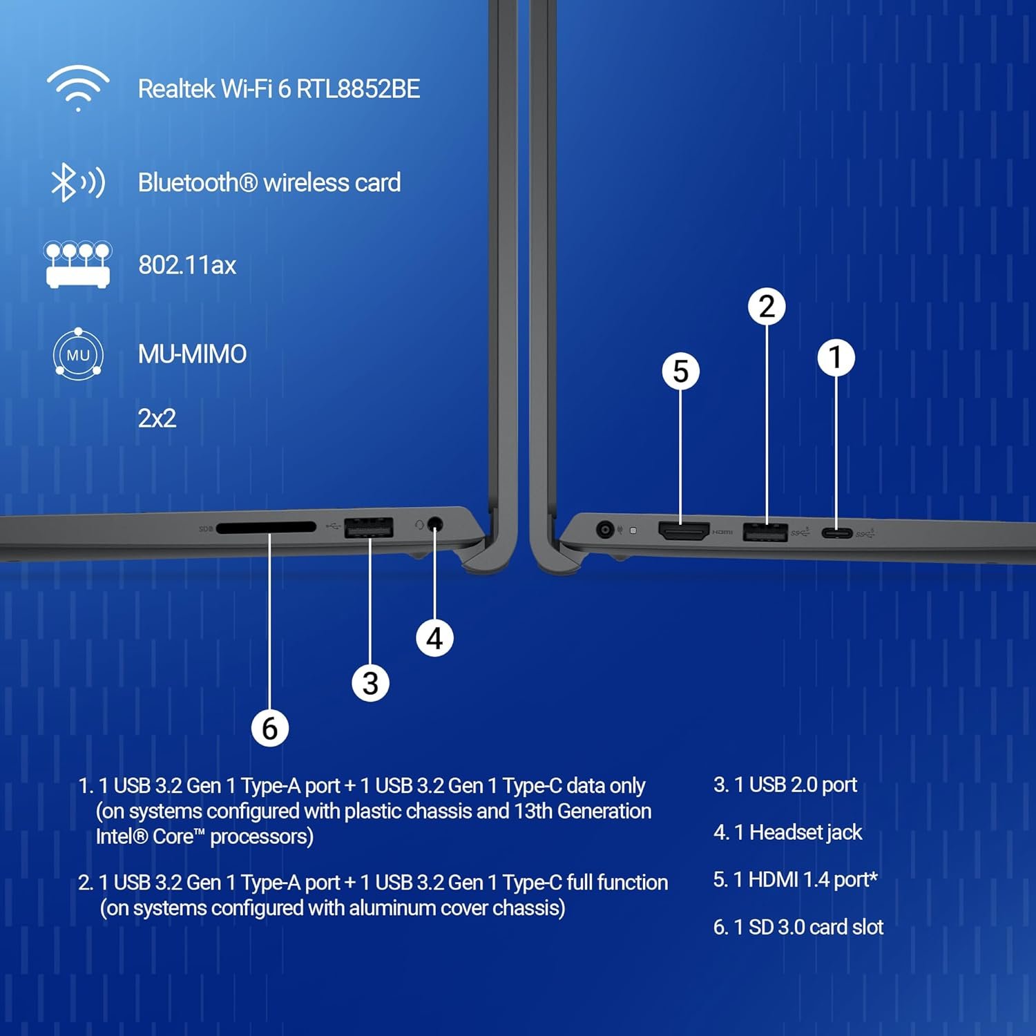 Laptop Dell 15 DC15250 | Intel® Core™ 3 100U (14th Gen) Processor, 16GB DDR4 RAM, 512GB M.2 PCIe NVMe SSD, Win 11 + Office H&S 2024 + M365, 15.6 Inch FHD, IPS, 250 nits Narrow Border LED Display, Intel® UHD Graphics, Standard Keybd, No Bag, Black